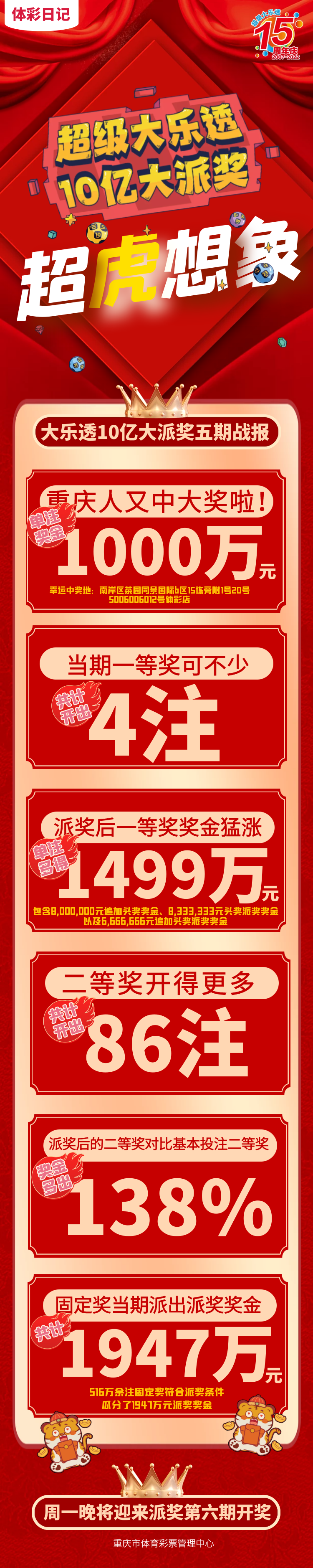 體育足球彩票中獎(jiǎng)規(guī)則_體育足球中獎(jiǎng)_體彩足球百萬大獎(jiǎng)中獎(jiǎng)規(guī)則
