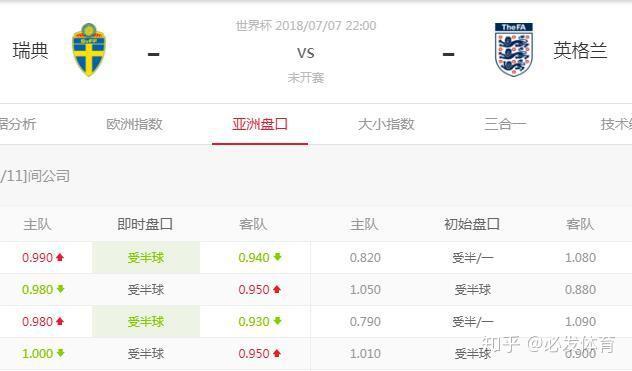 瑞典決賽杯世界男乒名單_瑞典男乒世界杯決賽_瑞典男乒隊(duì)員