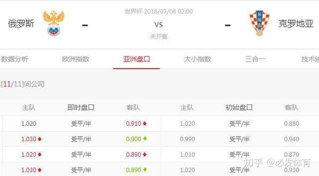 瑞典男乒隊(duì)員_瑞典決賽杯世界男乒名單_瑞典男乒世界杯決賽