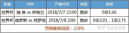 瑞典男乒隊(duì)員_瑞典男乒世界杯決賽_瑞典決賽杯世界男乒名單