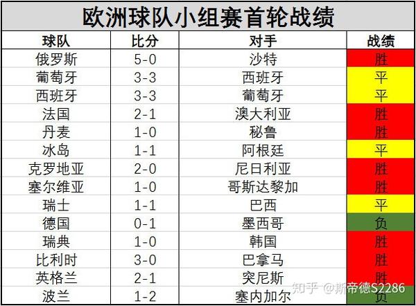 世間杯冠軍_2022世界賽杯中國(guó)_世界杯 杯中世界