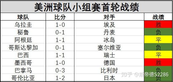 世間杯冠軍_2022世界賽杯中國(guó)_世界杯 杯中世界