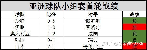 世界杯 杯中世界_2022世界賽杯中國(guó)_世間杯冠軍
