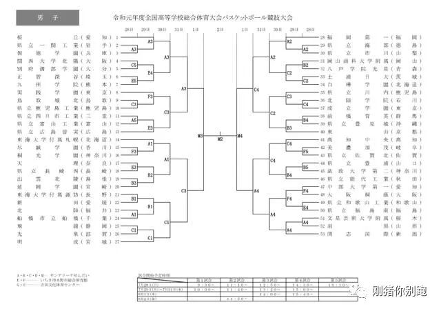 籃球資格賽男女規(guī)則一樣嗎_籃球男女混合比賽_籃球賽標(biāo)準(zhǔn)規(guī)則