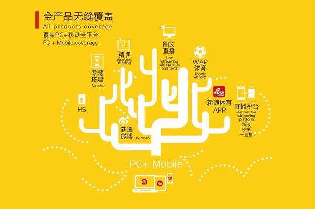 2020東京奧運(yùn)會獎(jiǎng)牌項(xiàng)目增至321個(gè)新