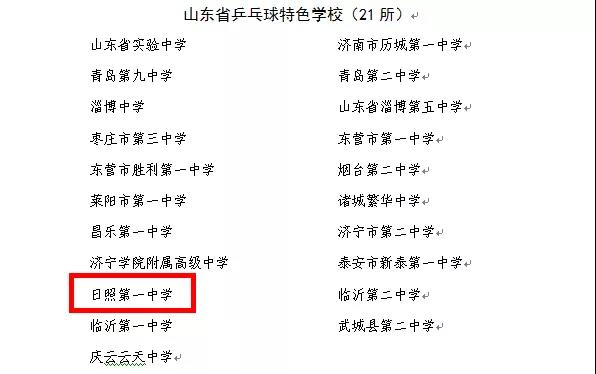 籃球冠軍的柔韌_籃球運動員柔韌性訓(xùn)練_籃球柔韌冠軍有哪些